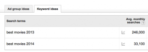 How to Use Keyword Planner